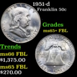 1951-d Franklin Half Dollar 50c Grades GEM+ FBL