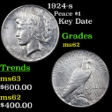 1924-s Peace Dollar $1 Grades Select Unc