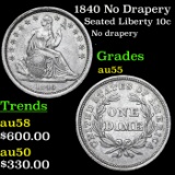 1840 No Drapery Seated Liberty Dime 10c Grades Choice AU