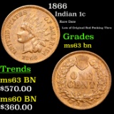 1866 Indian Cent 1c Grades Select Unc BN
