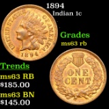 1894 Indian Cent 1c Grades Select Unc RB