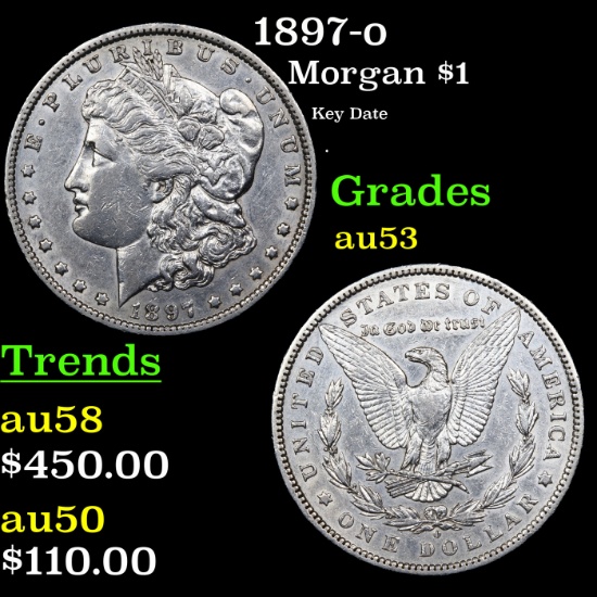 1897-o Morgan Dollar $1 Grades Select AU