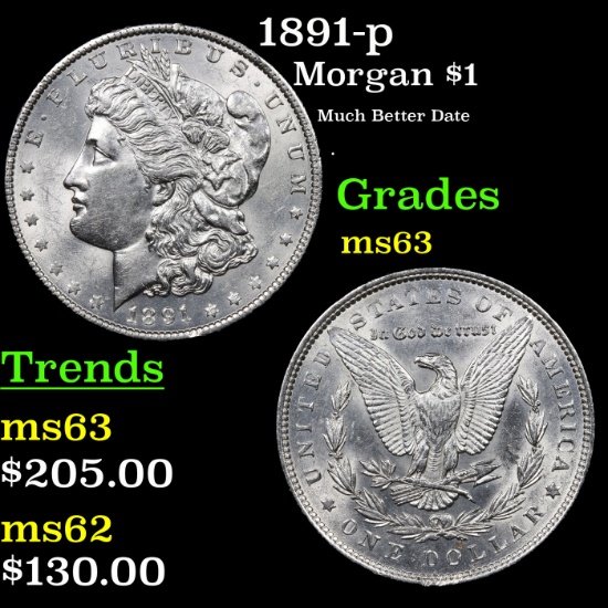 1891-p Morgan Dollar $1 Grades Select Unc