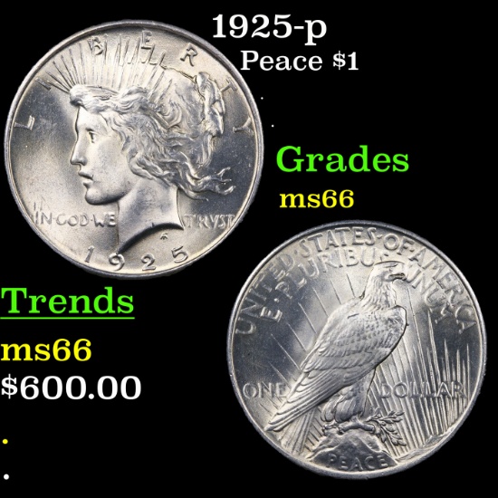 1925-p Peace Dollar $1 Grades GEM+ Unc