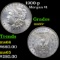 1900-p Morgan Dollar $1 Grades GEM+ Unc