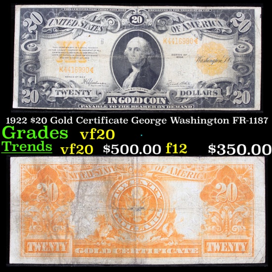 1922 $20 Gold Certificate George Washington FR-1187 Grades vf, very fine