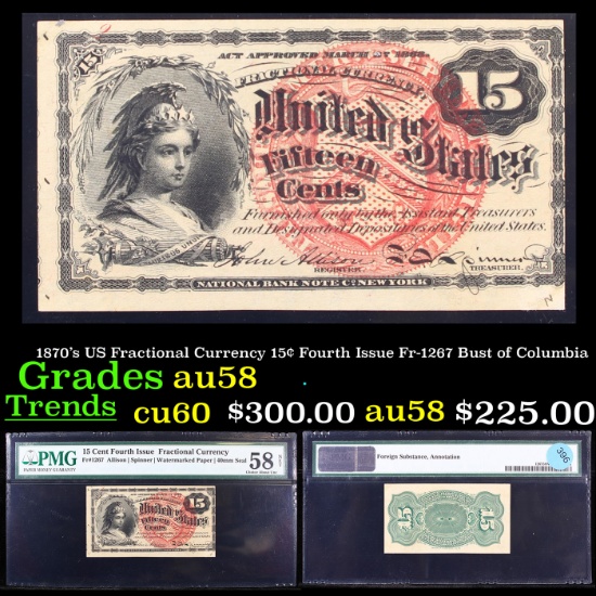 1870's US Fractional Currency 15¢ Fourth Issue Fr-1267 Bust of Columbia Graded au58 By PMG