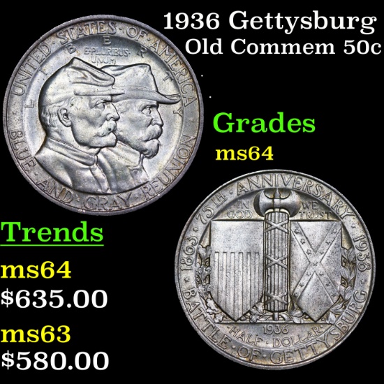 1936 Gettysburg Old Commem Half Dollar 50c Grades Choice Unc