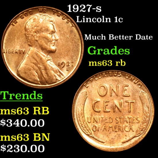 1927-s Lincoln Cent 1c Grades Select Unc RB