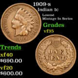 1909-s Indian Cent 1c Grades vf++