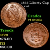 1863 Liberty Cap Civil War Token 1c Grades vf details