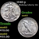1940-p Walking Liberty Half Dollar 50c Grades Select Unc