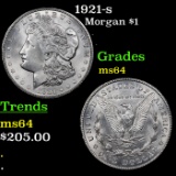 1921-s Morgan Dollar $1 Grades Choice Unc