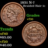 1851 N-7 Braided Hair Large Cent 1c Grades vf++