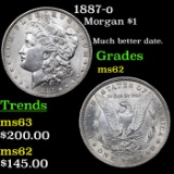 1887-o Morgan Dollar $1 Grades Select Unc