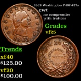 1863 Washington F-107-432a Civil War Token 1c Grades vf+