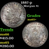 1887-p Morgan Dollar $1 Grades GEM+ Unc