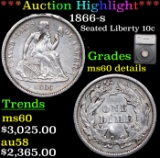 ***Auction Highlight*** 1866-s Seated Liberty Dime 10c Graded ms60 details By SEGS (fc)