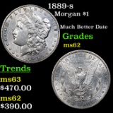 1889-s Morgan Dollar $1 Grades Select Unc