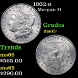 1902-o Morgan Dollar $1 Grades GEM+ Unc