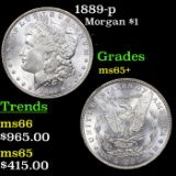 1889-p Morgan Dollar $1 Grades GEM+ Unc