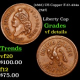 (1863) US Copper F-37-434a Civil War Token 1c Grades vf details