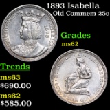 1893 Isabella Isabella Quarter 25c Grades Select Unc