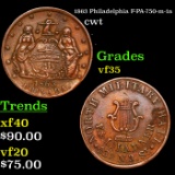 1863 Philadelphia F-PA-750-m-1a Civil War Token 1c Grades vf++