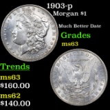 1903-p Morgan Dollar $1 Grades Select Unc