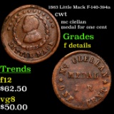 1863 Little Mack F-140-394a Civil War Token 1c Grades f details