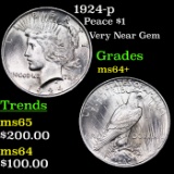 1924-p Peace Dollar $1 Grades Choice+ Unc