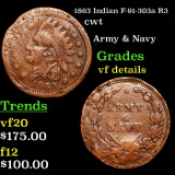 1863 Indian F-91-303a R3 Civil War Token 1c Grades vf details