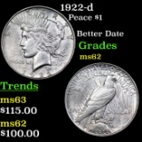 1922-d Peace Dollar $1 Grades Select Unc