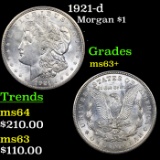 1921-d Morgan Dollar $1 Grades Select+ Unc