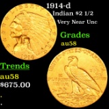 1914-d Gold Indian Quarter Eagle $2 1/2 Grades Choice AU/BU Slider