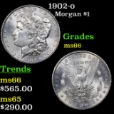 1902-o Morgan Dollar $1 Grades GEM+ Unc