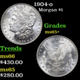 1904-o Morgan Dollar $1 Grades GEM+ Unc