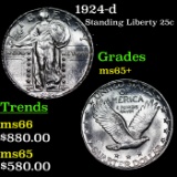 1924-d Standing Liberty Quarter 25c Grades GEM+ Unc