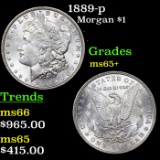 1889-p Morgan Dollar $1 Grades GEM+ Unc