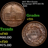 1837 Merchants Exchange HTT-293 R1 Hard Times Token 1c Grades vf++