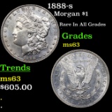 1888-s Morgan Dollar $1 Grades Select Unc