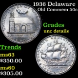 1936 Delaware Old Commem Half Dollar 50c Grades Unc Details