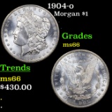 1904-o Morgan Dollar $1 Grades GEM+ Unc