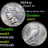 1934-p Peace Dollar $1 Grades Select+ Unc