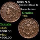 1830 N-8 Coronet Head Large Cent 1c Grades vf++