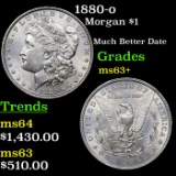 1880-o Morgan Dollar $1 Grades Select+ Unc