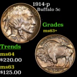 1914-p Buffalo Nickel 5c Grades Select+ Unc