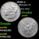 1896-o Morgan Dollar $1 Grades Choice AU