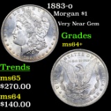 1883-o Morgan Dollar $1 Grades Choice+ Unc