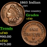 1863 Indian Civil War Token 1c Grades vf++